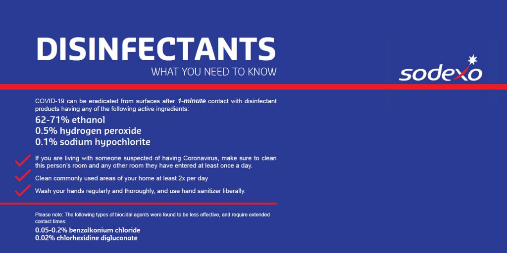 ArnaudWebMarket's tweet photo. COVID-19 can be eradicated from surfaces after 1-minute contact with disinfectant products that contain the following ingredients. Watch the definitive COVID-19 webinar for more actionable strategies from our experience in China, Italy, UK and the US. https://t.co/RqCwbgo5gT https://t.co/l6Q3YzDxjx