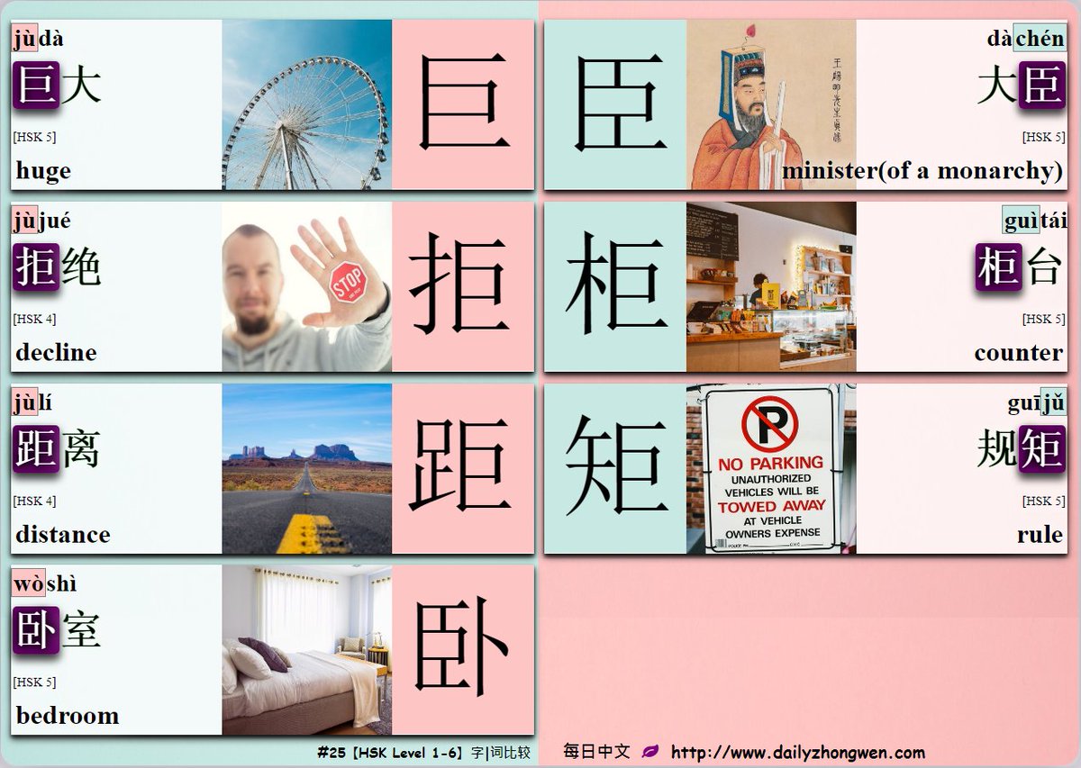 #HSK_Vocabulary #learn_Chinese No.25 字|词比较 【HSK 1-6】 🅰️1⃣(jù)巨 ️拒距矩柜 2⃣ ...