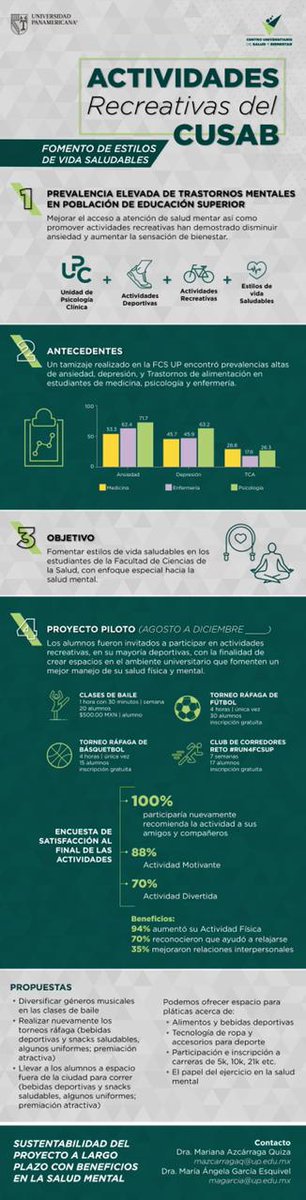 CUSaB_UP's tweet photo. Les compartimos algunas de las actividades realizadas por el CUSaB. https://t.co/ehQkvyahYb