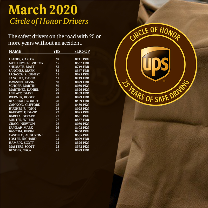 Please RT & Join us in congratulating our March #CircleOfHonor members. #SeeThePatchSayCongrats & snap a pic with one of the safest drivers on the road. @HarveyHill83 @STakherSafety @MPZakely @RubenSafetyDM @waringlester @CharlieBeswick @relmessan @JGauthierCol @KenJohn77174761