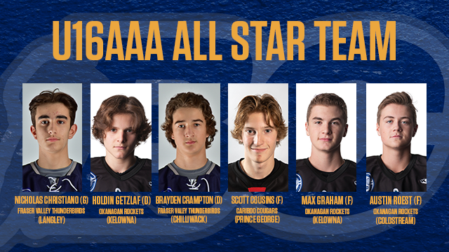 BC Hockey tweet media