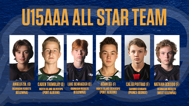 Here they are, your 2019-20 BC Hockey Leagues All Star teams! 

Although the season was cut short, we’d like to extend our congratulations to these athletes for their hard work &amp; dedication to the game &amp; recognize their efforts throughout the year!

MORE👉 ow.ly/BkSc50z3Qg5