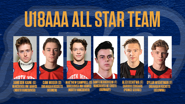 BC Hockey tweet media