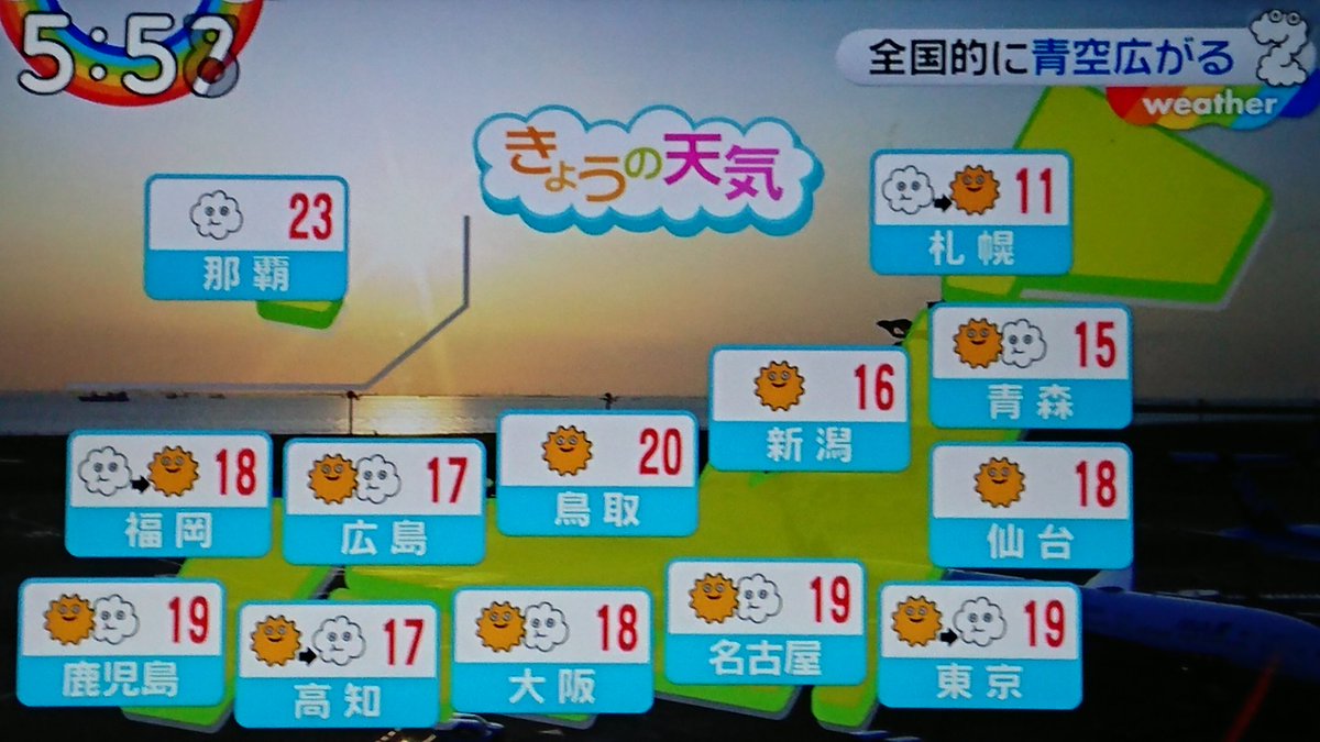 流浪 ぽ七夜 Twitter ನಲ ಲ 朝ニュース Zip 天気予報 関東地方天気予報 ブルブルからのポカポカ 北風休み