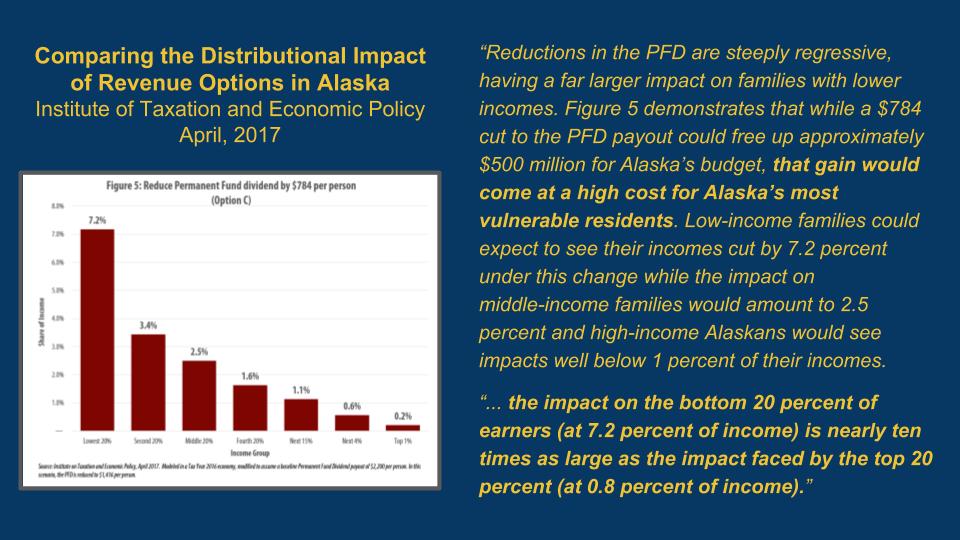 As importantly, it pushes the bulk of the costs off on middle & lower income  #AKfams. The Top20% pay a relatively trivial share (compared to other income brackets) and non-rez, none.  #akleg 6/n