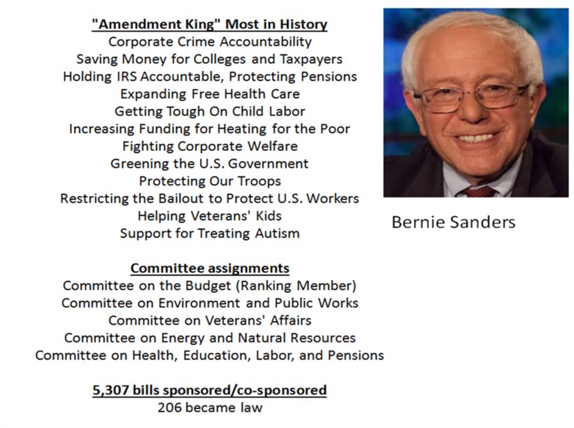 BrokenLeftist's tweet photo. @DavidAgStone @RomeSixmile @BernieSanders But he never gets anything done.
#AmendmentKing #NotMeUs #UniteWithBernie https://t.co/eHY7k5yvr1