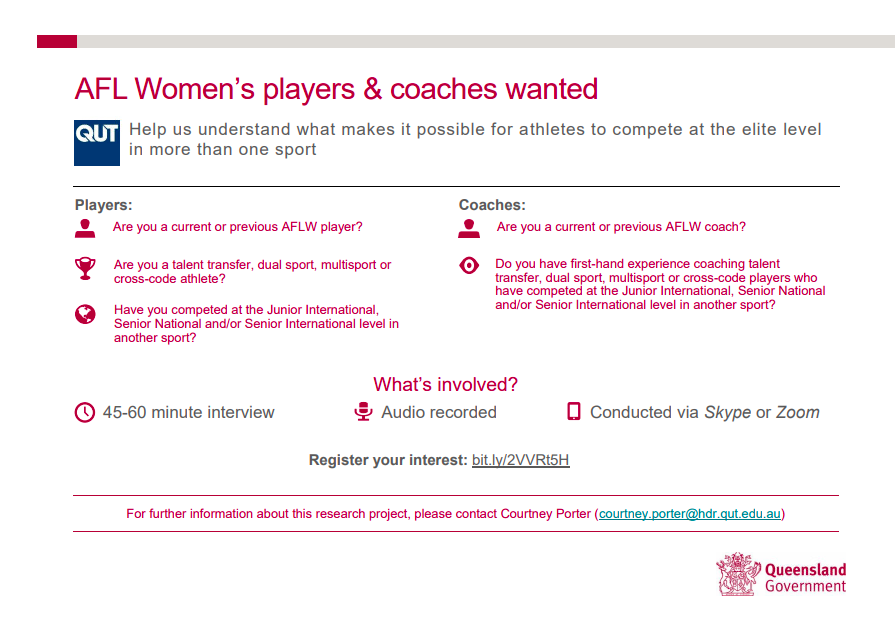 QldAcademySport's tweet photo. PhD candidate, Courtney Porter, is recruiting AFLW coaches, players, recruiters, managers &amp; talent scouts for an interview exploring factors that enable talent transfer, dual sport, multisport &amp; cross code players to succeed at the professional level in more than one sport. https://t.co/FPgrVEyNZn
