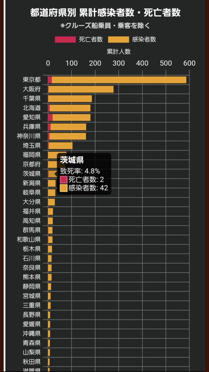 県 頭 おかしい 知事 石川