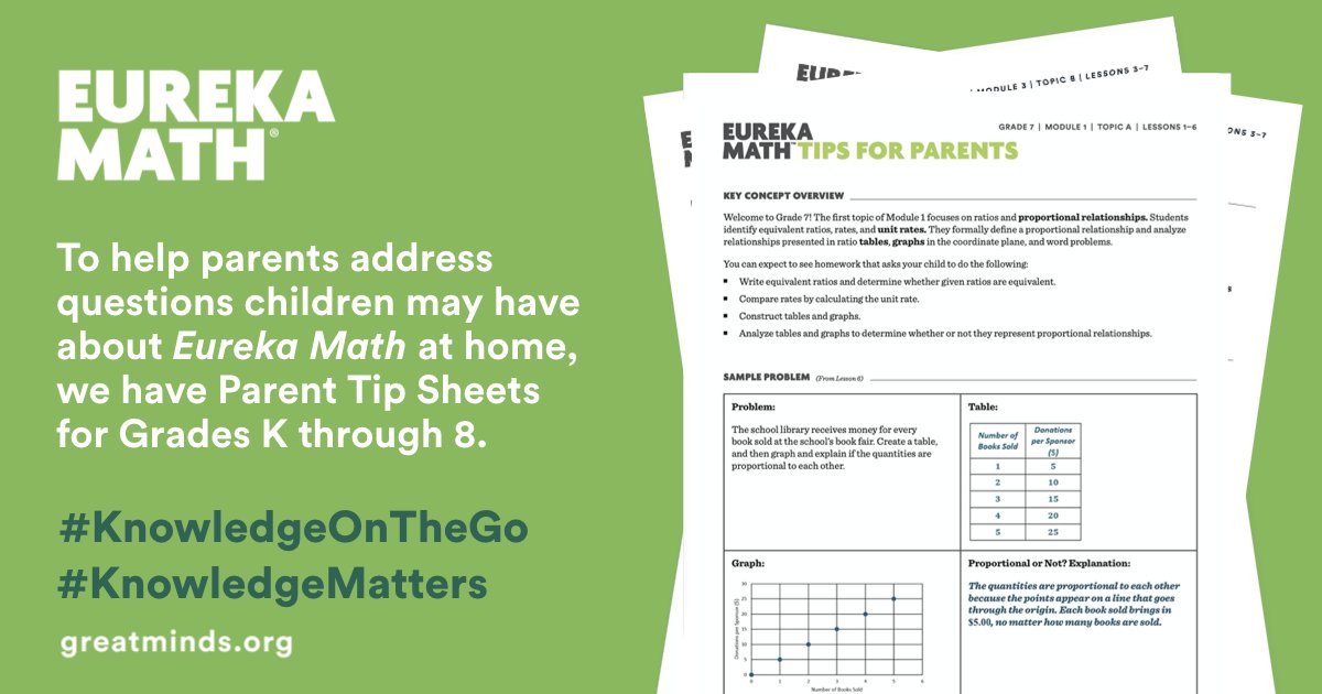 eureka_math's tweet photo. As a parent, you are your child's chief advocate and as schools are closed, your child is coming to you for help even more. To help you answer their questions, we have #ParentTipSheets for grades K-8. Find these #math tips here: https://t.co/stfHGxHQCE #KnowledgeOnTheGo https://t.co/G2C8S43zlV