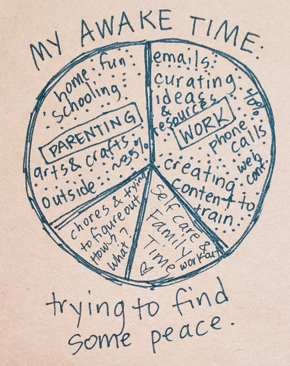 good_elo's tweet image. Q5
Thank goodness I like my family.
#VaLINchat