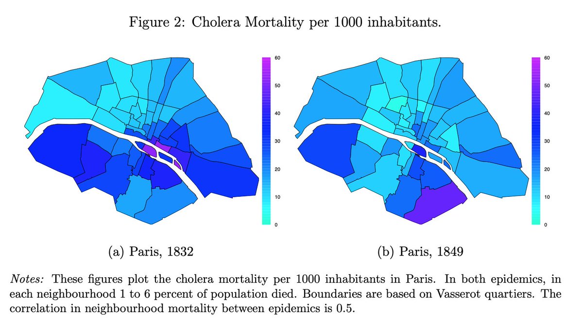 What is big? Several times, the plague killed over 10% of the population in Amsterdam. Paris was not spared either, with cholera outbreaks killing up to 6% of the population in dense working-class neighborhoods (this likely was a catalyst for the redevelopment of Paris).