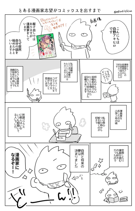 【実録漫画】とある漫画家志望がコミックスを出すまで 