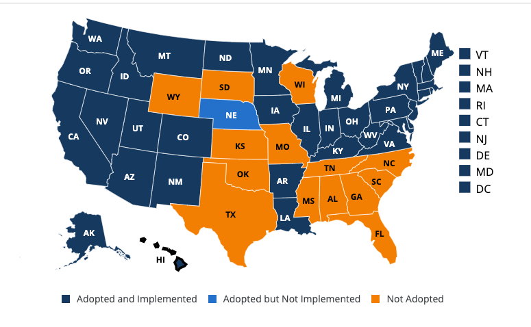 These are the 14 states that haven't expanded Medicaid under the Affordable Care Act (which provides 90% federal funding for the expansion). They could do so AT ANY TIME if they wanted to protect their low-income residents. (Image via  @KFF  https://bit.ly/2X3xti9 )