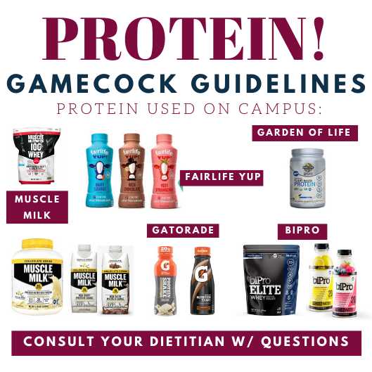 GamecockFeed's tweet photo. Hey Gamecocks! Here is a quick reference for y'all of the protein options we have on campus! Please consult your Team Dietitian if you have any specific questions about which one is right for you and your goals! #HAPPYFUELING https://t.co/O9xu8w1lwk