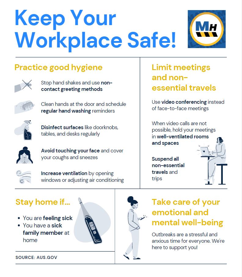 MatHandPty's tweet image. While we continue to monitor the coronavirus situation very closely, we have technology and processes in place to adapt to unexpected changes. Keep your workplace safe with a number of these helpful tips. 

#materialshandling #workwithease #StaySafe