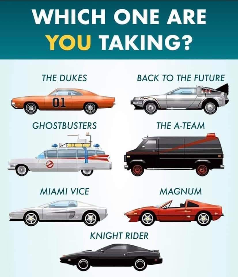 Pretty easy one...I’m choosing the #DeLorean 😁 Then I’m going back to the ‘80s!  Second choice is Kitt from #KnightRider 
#80sCars #80sSitcoms