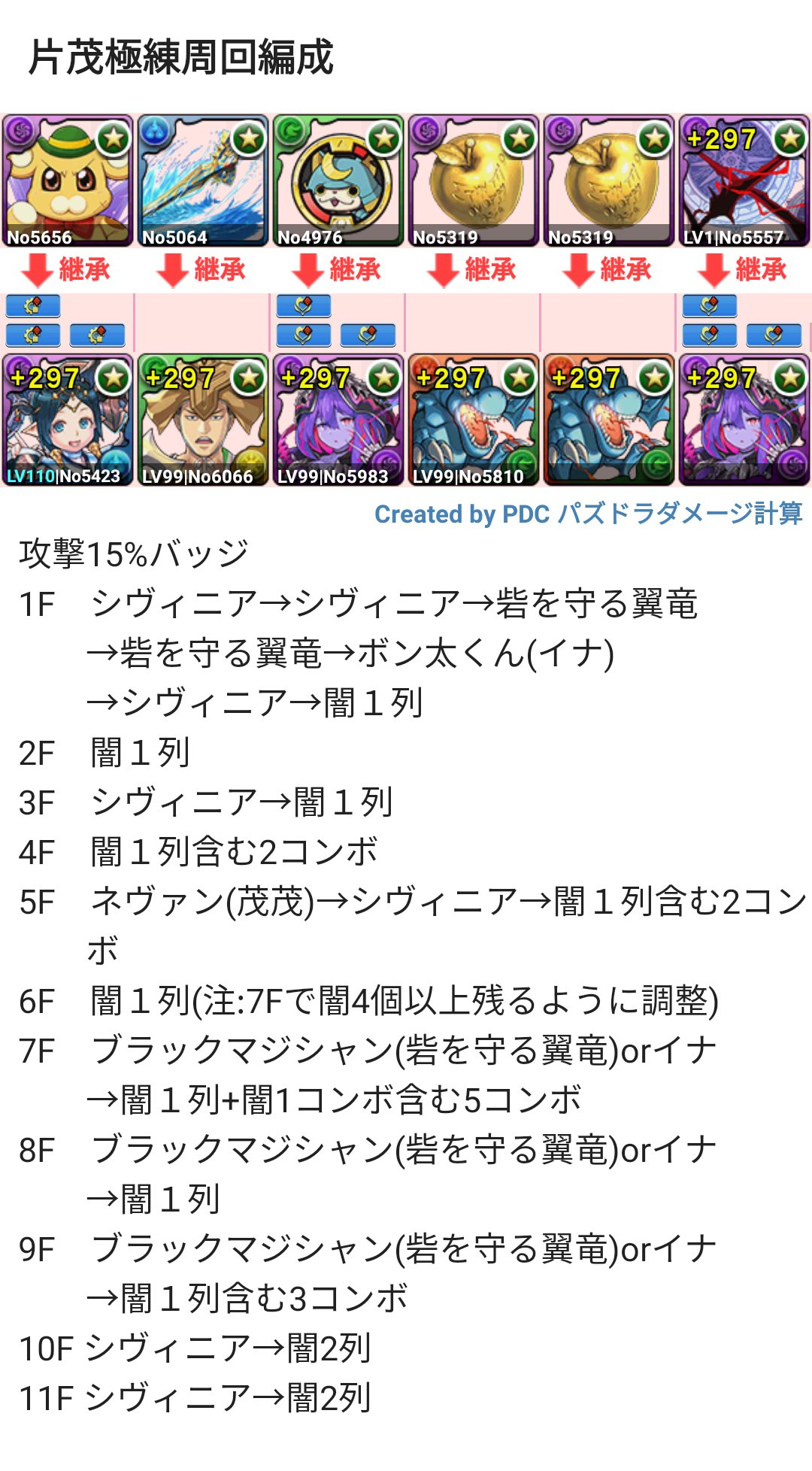 パズドラ周回編成 Ex286lx9senlstf Twitter