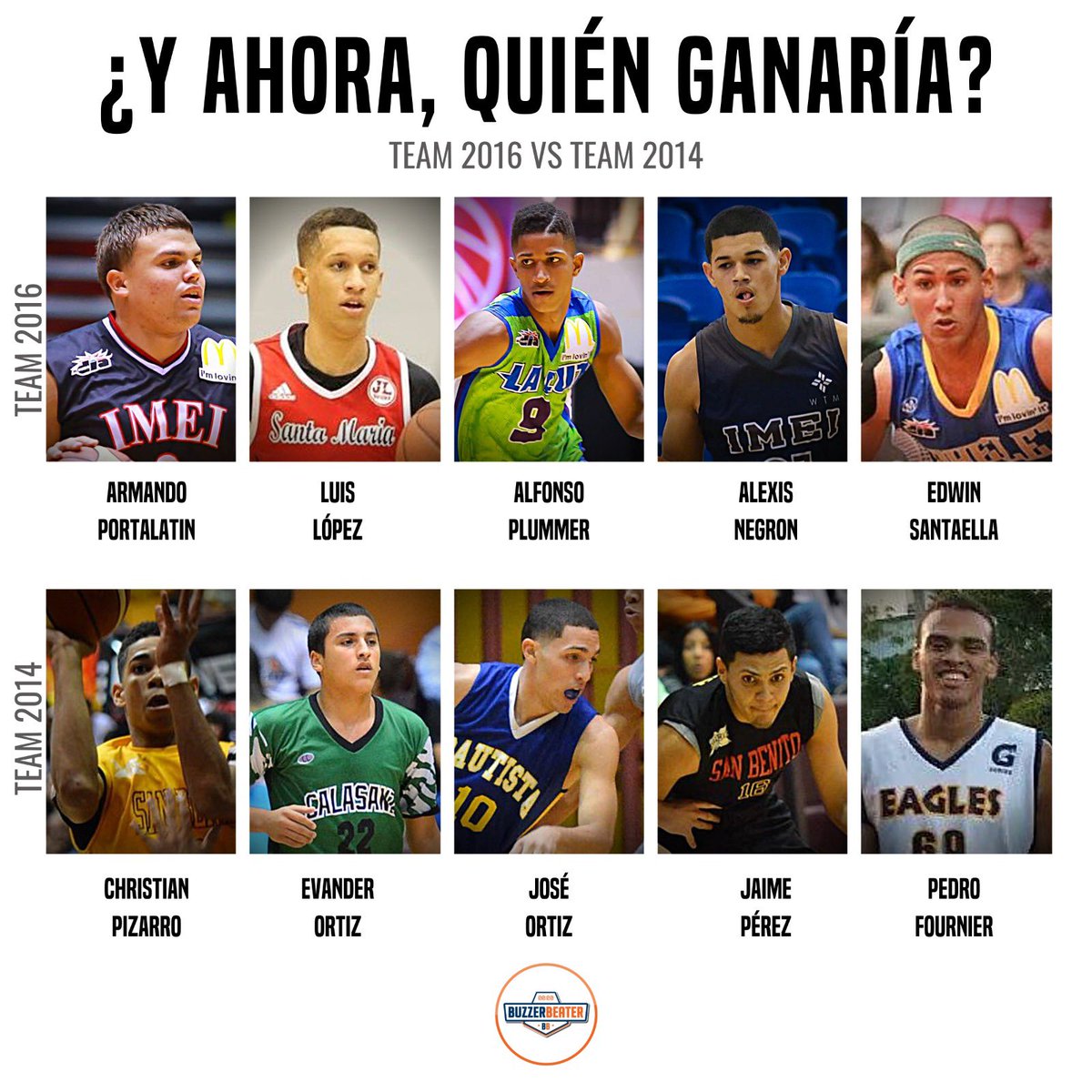 buzzerbeaterpr's tweet photo. ¿Y ahora, quién ganaría este duelo? 

#Team2014 o #Team2016 y por qué? https://t.co/npgw07M7eG