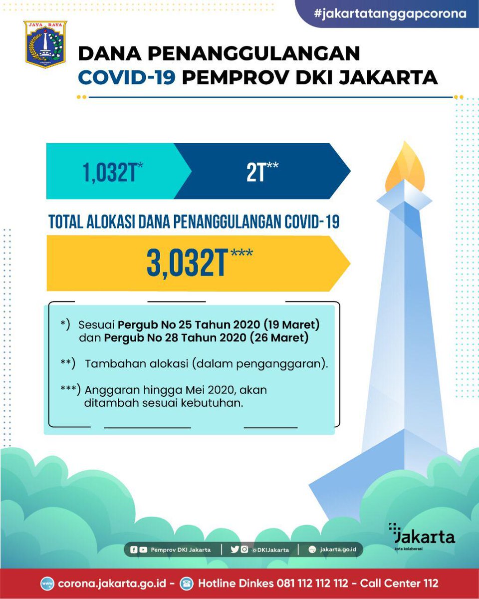 m_hardiyanto's tweet photo. @deborahdewi https://t.co/kjBHRIDstg