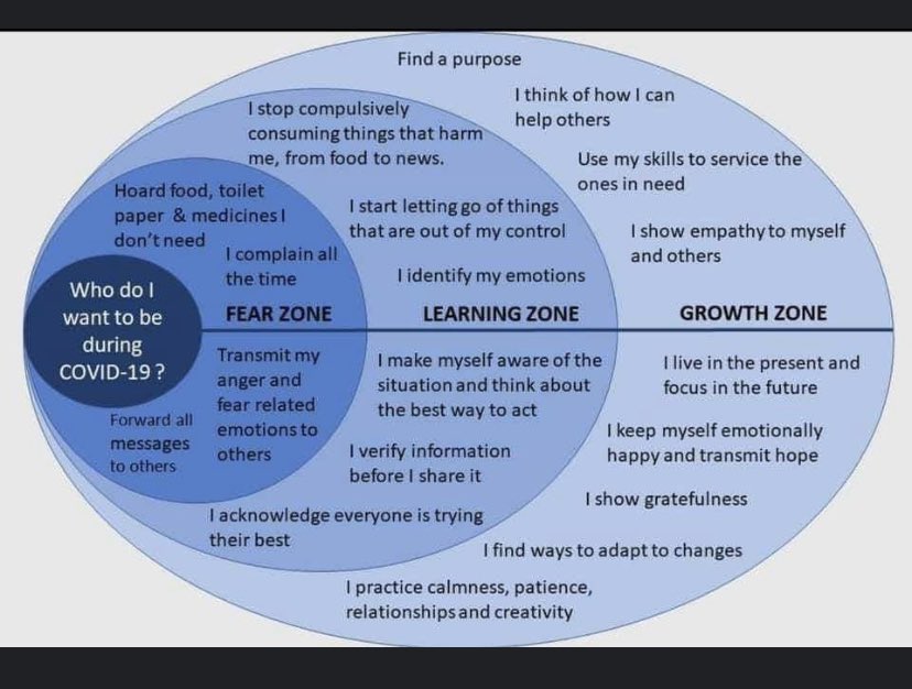 gogogoggin's tweet photo. Loving this for teachers and students. #distancelearning https://t.co/gH7MmMYUfD