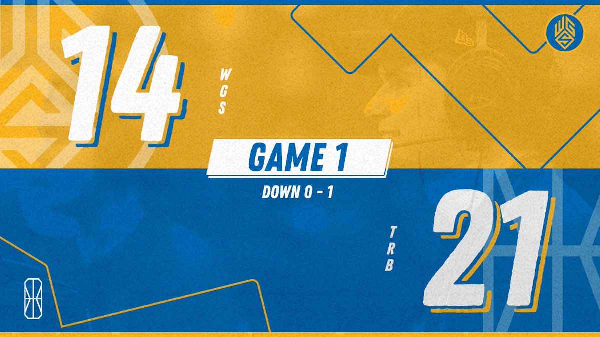 WarriorsGaming's tweet photo. A rocky start. Bo3, we've been in this position before πͺ
#ThreeForAllShowdown https://t.co/iERB0dBiz5