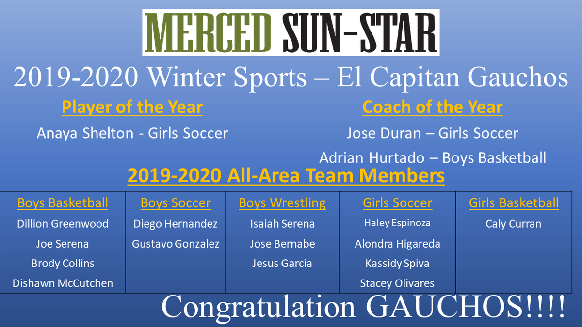 Gaucho Network tweet media