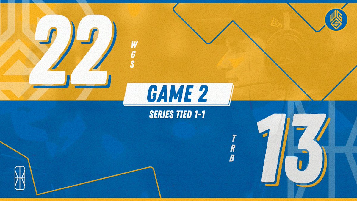 WarriorsGaming's tweet photo. βοΈ GAME 2 is locked in. One more to go!
πΊ https://t.co/P7asbdowRz & https://t.co/zHvjOCktrt
#ThreeForAllShowdown https://t.co/JwVgt0ElHm