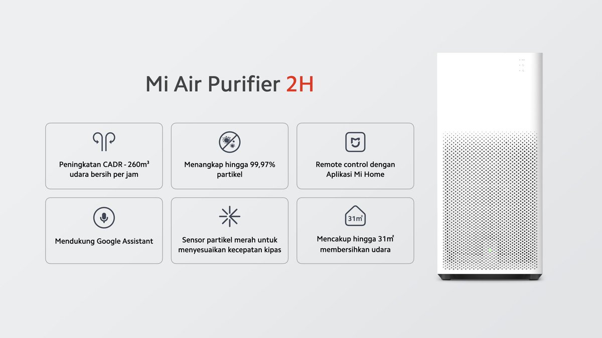 Очиститель воздуха Xiaomi Mi Air Purifier 2S AC-M4-AA - купить в интернет-магази