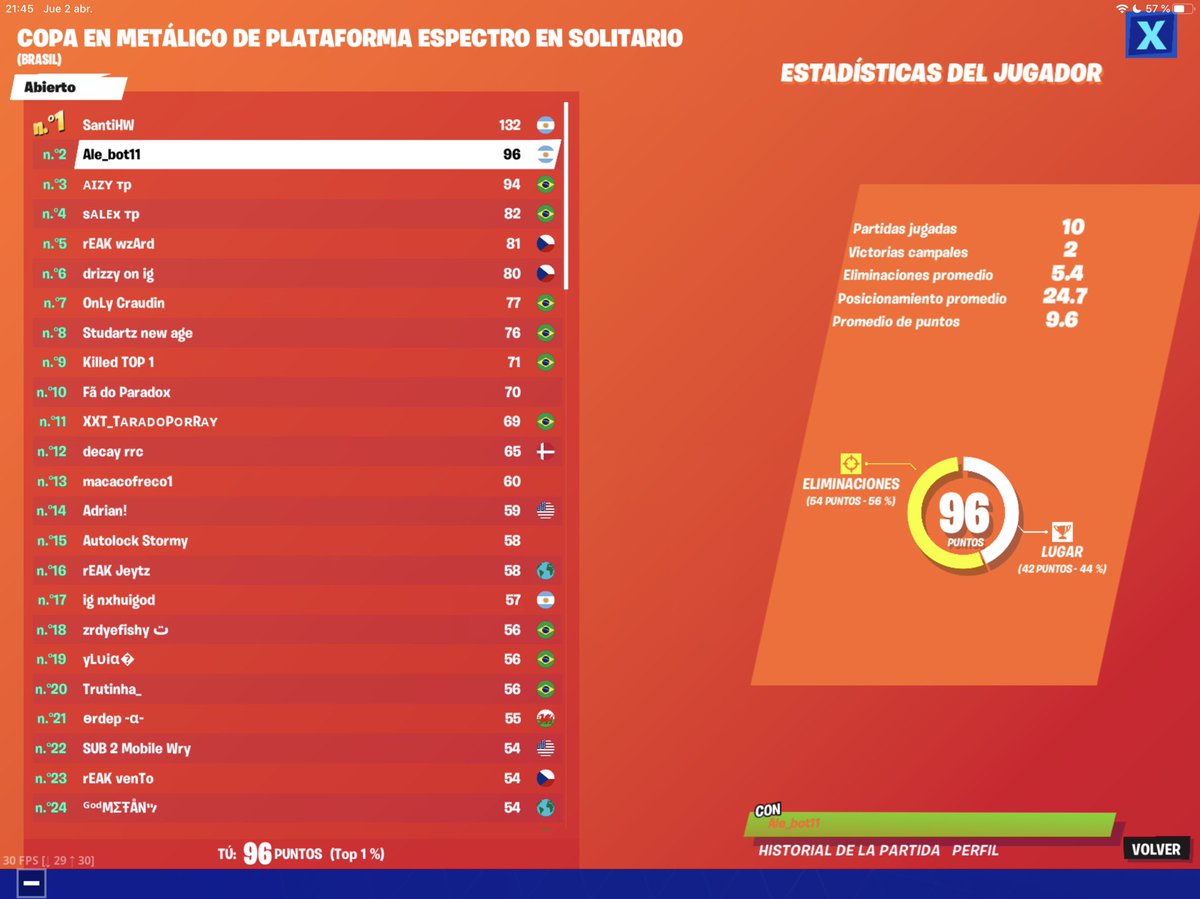 Ale_bot11's tweet photo. TOP 2🥈 Cash Cup Mobile ($550)
·
·
· 
·
·
·
TAGS (ignore)

#fortnite #fortniteshop #fortniteskins #fortnitebr #fortniteaccounts #fortniteios #fortnitepc #fortniteclips #fortnitepro #fortnitebattleroyale #fortnitemobile #fortnitemobilepro #fortnitebuilds #fortniteedits #faze https://t.co/EmN1hnBAgP