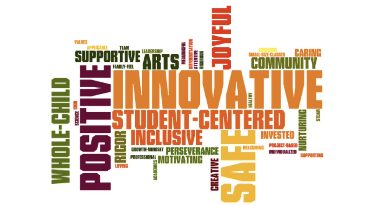 Red Hawk Elementary tweet media