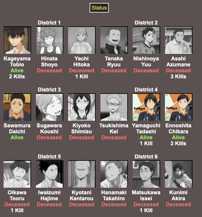 Status Update!Ushijima nice kills!