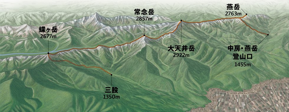 信州・安曇野北アルプスパノラマ銀座登山ガイド&マップのサイト内にて、イラストを使っていただきました。以前印刷物として発行されたもののウェブ版になります。
https://t.co/yOeKEBQZKJ 