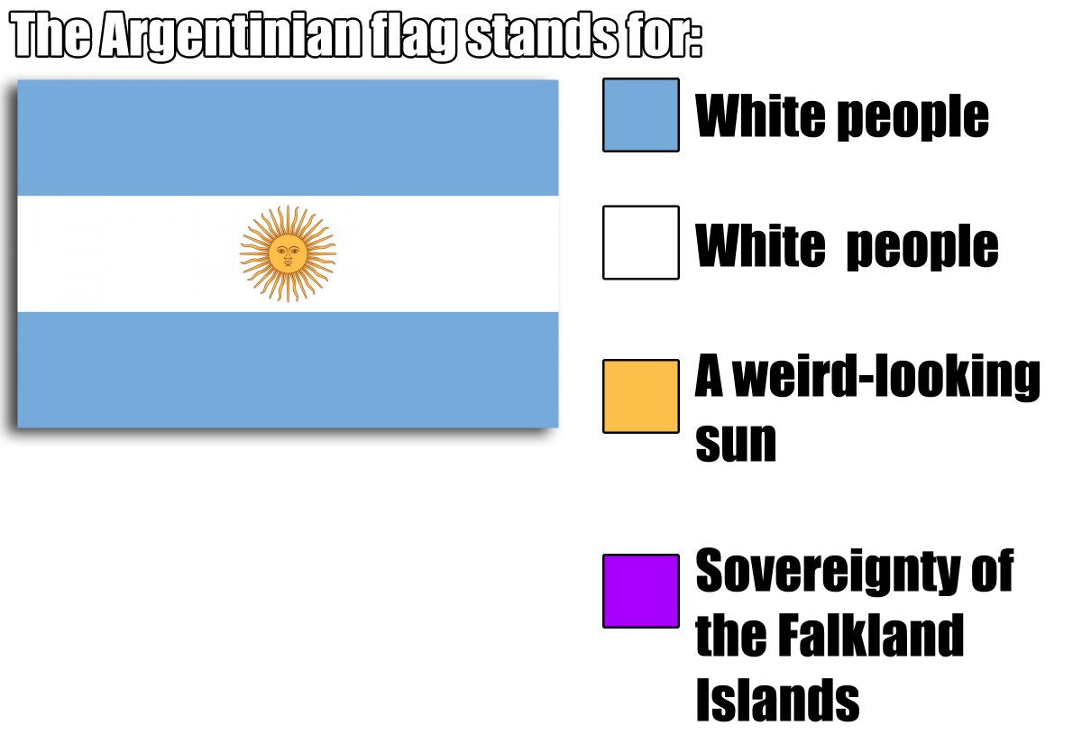 Colours of countries explained, meme thread: