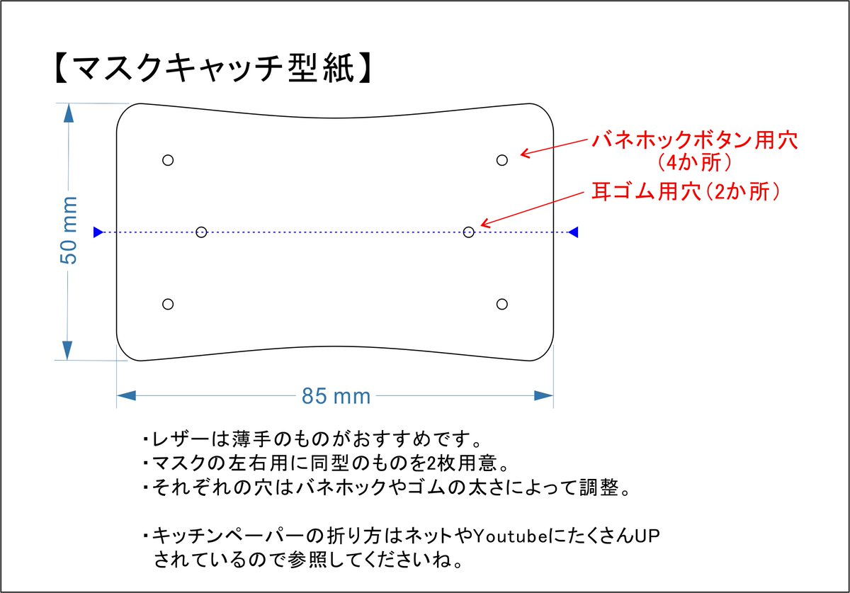 glassgrandjete's tweet photo. キッチンペーパーマスクを少しカッコよく(^^)v
薄手のレザーと使い終わったサージカルマスクのゴムを使って「マスクキャッチ」を作りました。
型紙付けておくので、みんなで作ってマスク不足を乗り切りましょう！ https://t.co/KChBQj4PIx