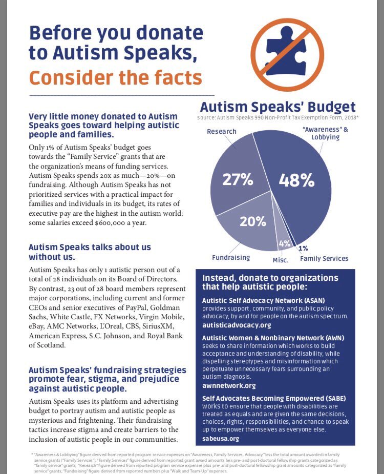 DO NOT support AutismSpeaks “Light Up Blue”, or use the Puzzle Piece Symbol  (Widely rejected by the Autistic Community)Instead, use  #RedInstead,  #AutismAcceptance  , and use the Rainbow Infinity Sign instead of the puzzle piece.(6 of ?) #AutismAcceptanceDay