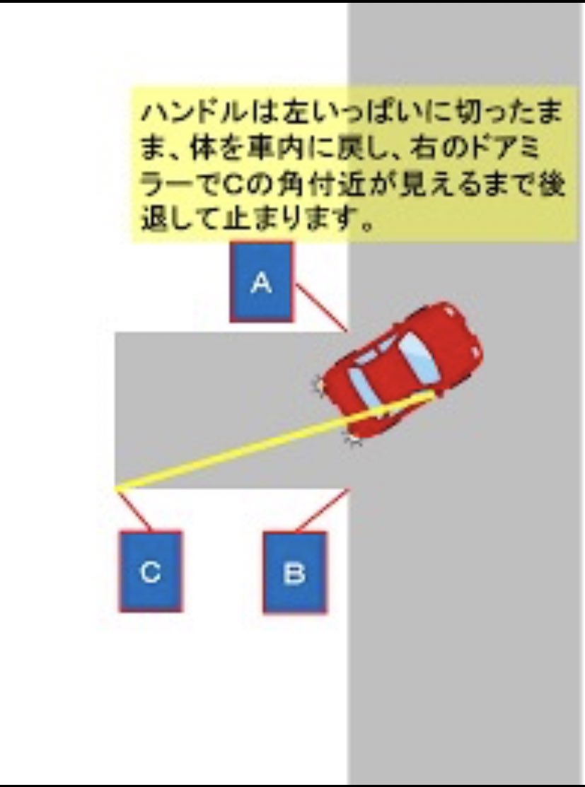 何故 ナツミ 方向変換でした コツないかなー こゆやつ T Co M00upuuxqw Twitter