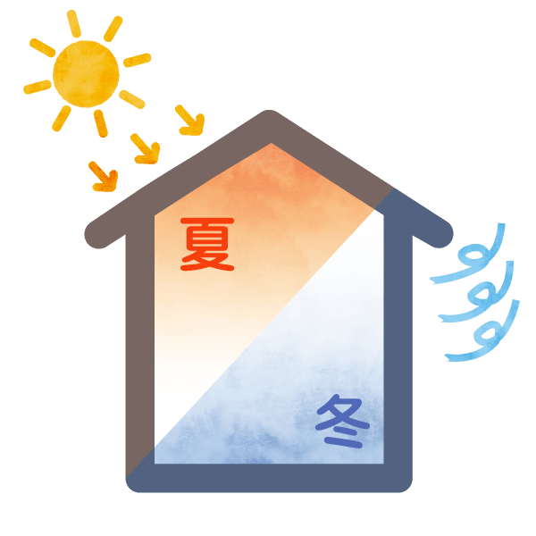 プランのtwitterイラスト検索結果 古い順 プランのtwitterイラスト検索結果 古い順
