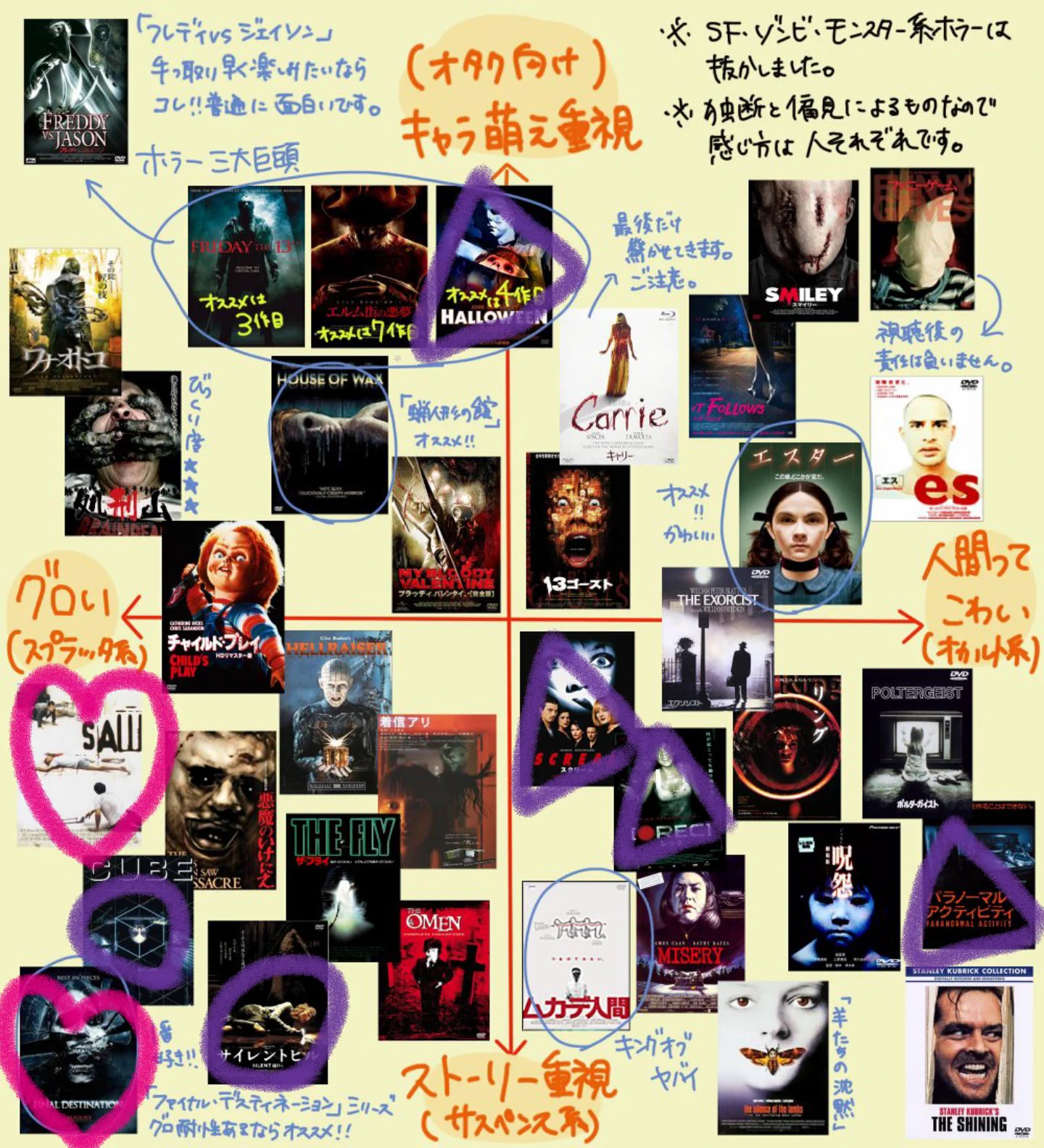 お借りしたんだけど、これ見るとうちはグロ系が好きってことになってしまった😇
ワナオトコは早く見たい〜続編しかまだ見てない
見たいのは蝋人形と血のバレンタイン  