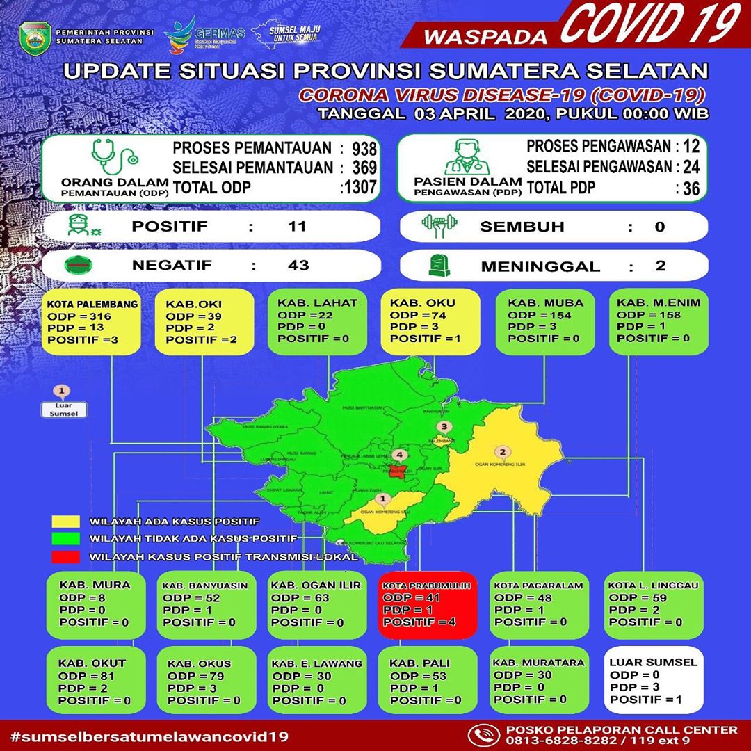 BAPENDA PROVINSI SUMSEL (@bapendasumsel) on Twitter photo 