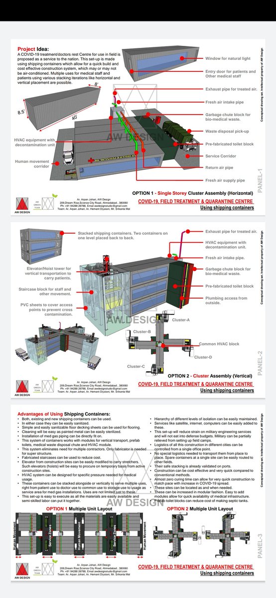 wrijohari's tweet image. Arpan designed Field Quarantine Centre Using Shipping Containers for doctors &amp;amp; health workers to rest &amp;amp; decontamination centres. Can be set up in record time in cost effective manner. Happy to serve the nation #Covid19 #HelpFightCorona
Plz RT. @narendramodi @PMOIndia @MoHFW_INDIA