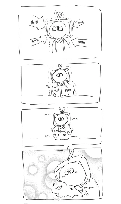 ねこちゃんの使用例置いておきますね。 