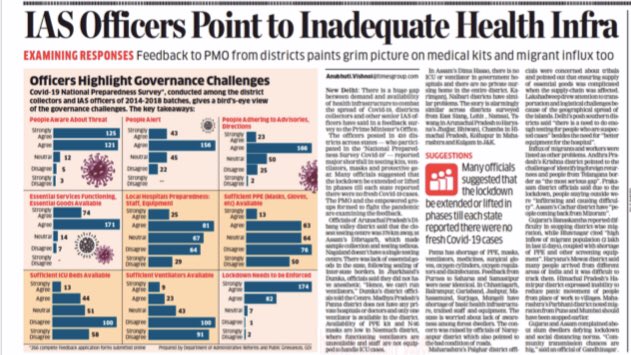 IAS officers from 410 districts- from Arunachal to Haryana, MP, Bihar- red flag inadequate health infrastructure to combat COVID 19 Dibang valley district said that the closest testing centre was 379 km awayPanna district has no ventilator https://economictimes.indiatimes.com/news/politics-and-nation/ias-officers-point-to-inadequate-health-infrastructure/articleshow/74959132.cms