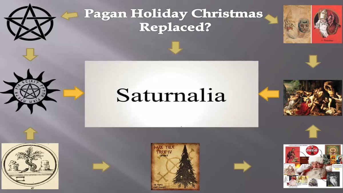 Saturnalia is the original holiday of holidays for the  #SaturnDeathCult who for whatever reason would want to worship a god who ate his children. Cronus his Greek counterpart and Ninurta(son of Enlil) from Sumer are associated with the actual planet Saturn.  #truth