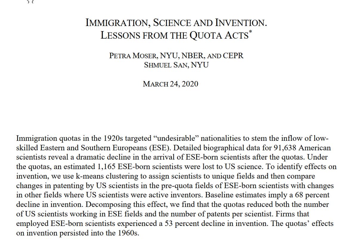 This new paper looking at 90k scientists shows why the US needs immigrants. In the 1920s, the US mostly stopped Southern & Eastern Europeans (especially Jews) from entering the US. In addition to the human cost, this reduced patents by 68% in key fields for the next 30 years! 1/2