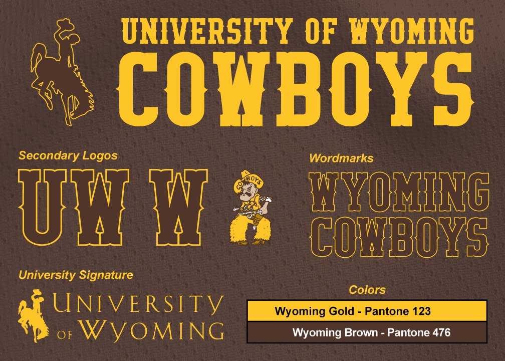 4/12 Here is the collection of current logos. Steamboat is also used for institutional purposes. Their athletic font matches the wordmarks. Colors are Gold & Brown. More on the Pistol Pete later.