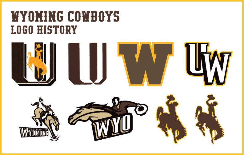 5/12 Past symbols include variations of the bucking-horse-and-rider & the logos pictured. Not necessarily in order of use. Current logo is a touched up version of a previous one but the outline is still a little sloppy.