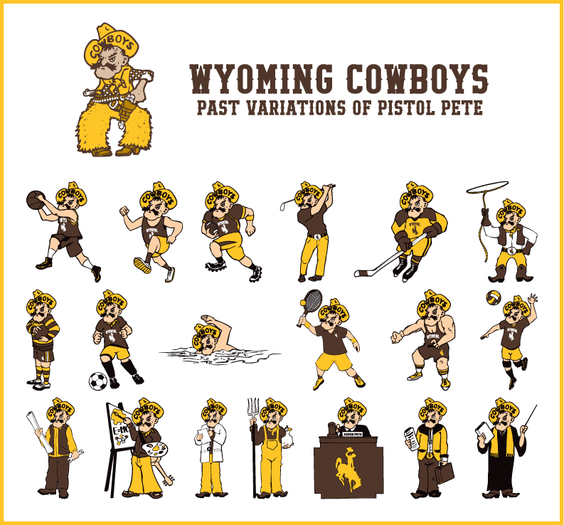 6/12 Similar to of Oklahoma State Cowboys, UW has their own Pistol Pete logo & here are past variations. This 1993 article explains how both trademarked Pistol Petes exist (UW must have 'Cowboys' on hat & can't use others' colors)  https://oklahoman.com/article/2418546/osu-wyoming-ok-similar-logos