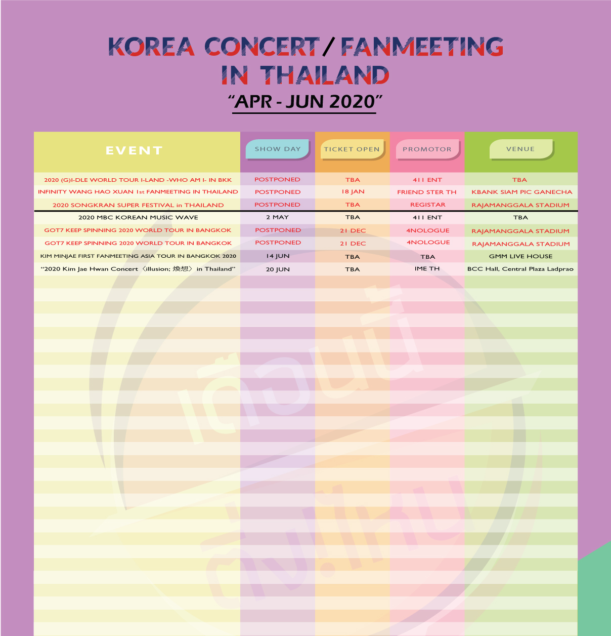  On Twitter 3 04 2020 UPDATE KOREA CHINA FAN