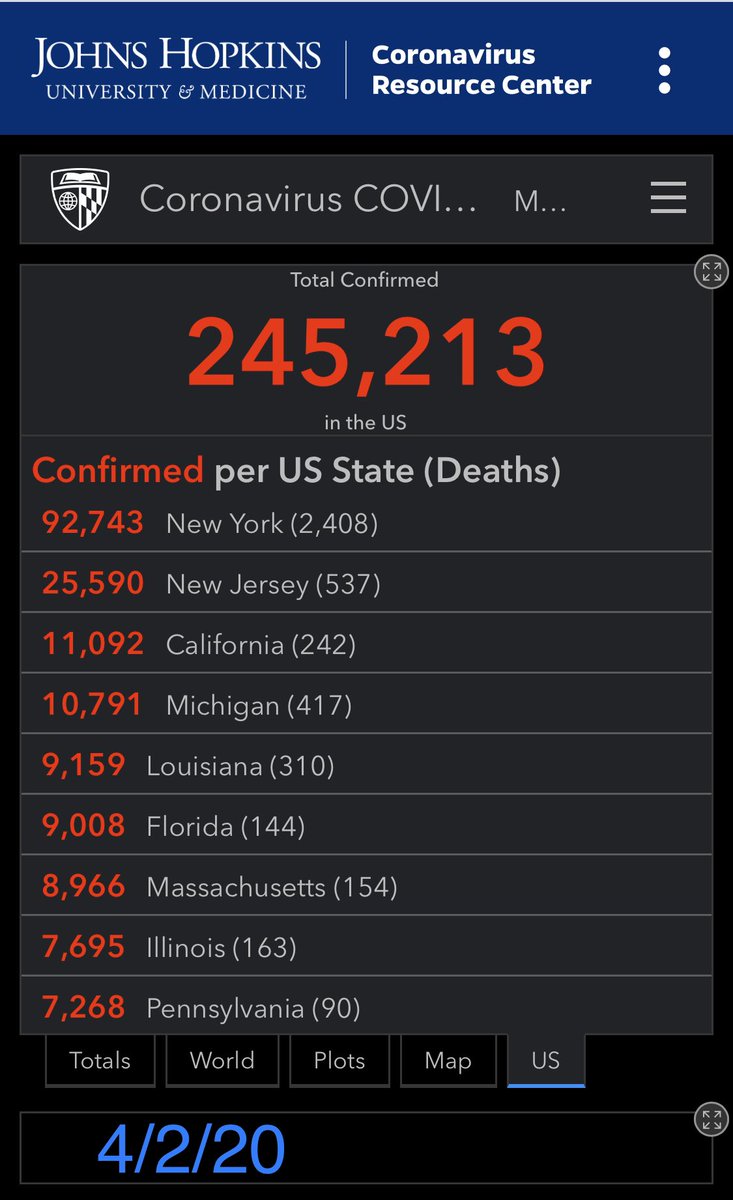 4/2/20 https://coronavirus.jhu.edu/map.html 