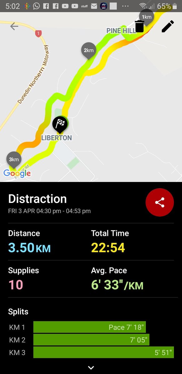 Bought FIFA 20 on Tuesday night and as such the exercise took a back seat. A guilt ridden, hilly 3.5km before dinner to try and make up for it.